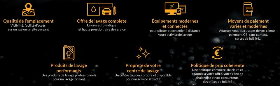 Ouvrir une station de lavage : guide complet pour entrepreneur